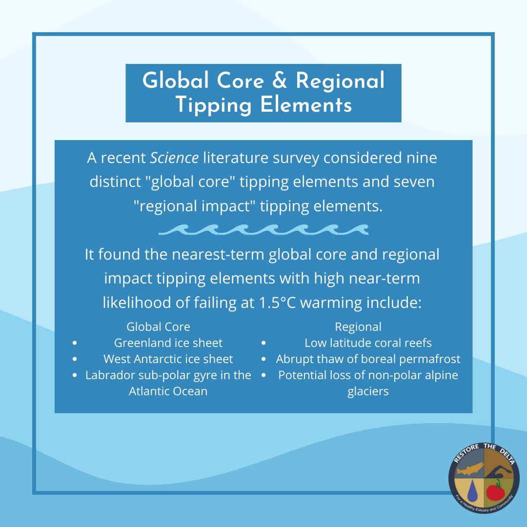 The #DeltaTunnel Draft Environmental Impact Report (DEIR) fails to recognize potential tipping points in relation to future effects of climate change and how that could impact the region. #cawater #NoDeltaTunnel (1/2)