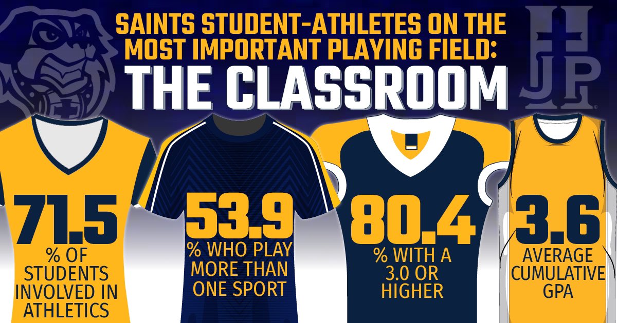 JP2SPORTS's tweet photo. It is #NationalStudentAthleteDay and we are proud of what our student-athletes accomplish in the classroom and on the playing fields. https://t.co/zyiwt63p1X