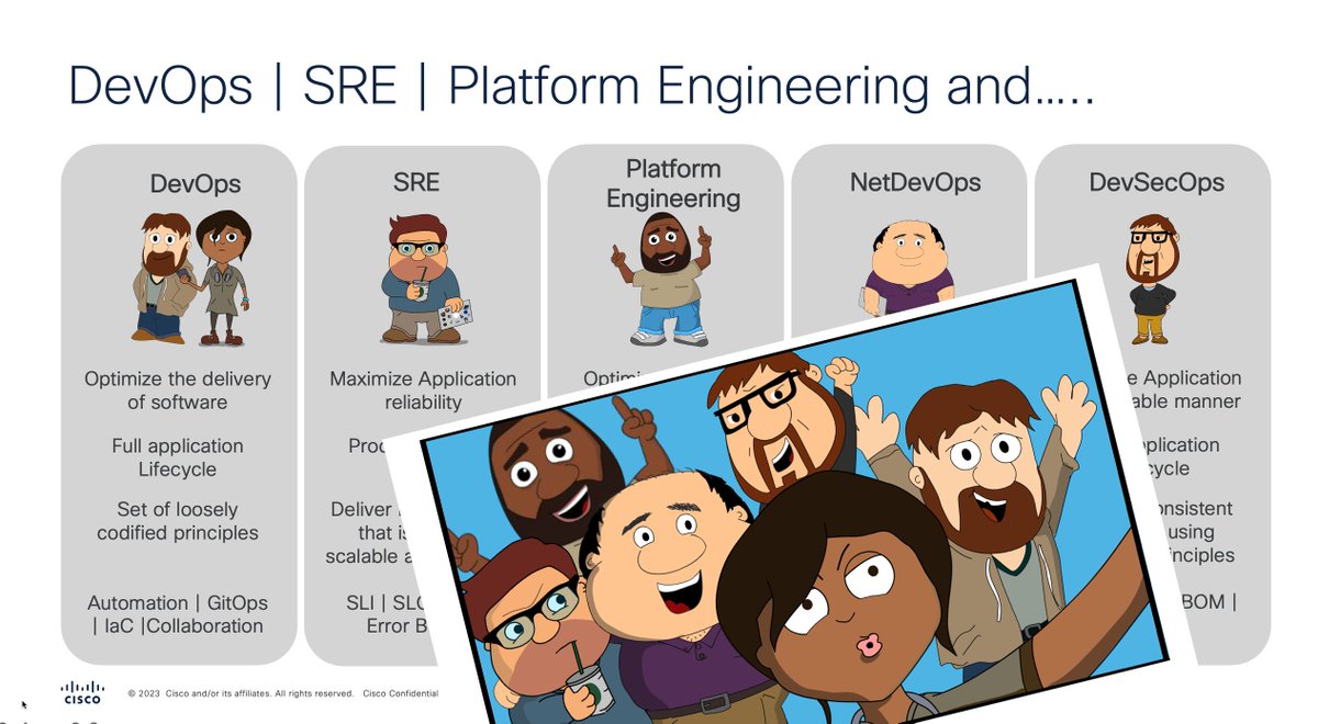 I built an XOps presentation for CiscoLive Barcelona 2020 that I failed to deliver due to someone's inability to tell the time. 😥Today I finally got to present the 2023 version to an bunch of operationally minded humans. 🥳