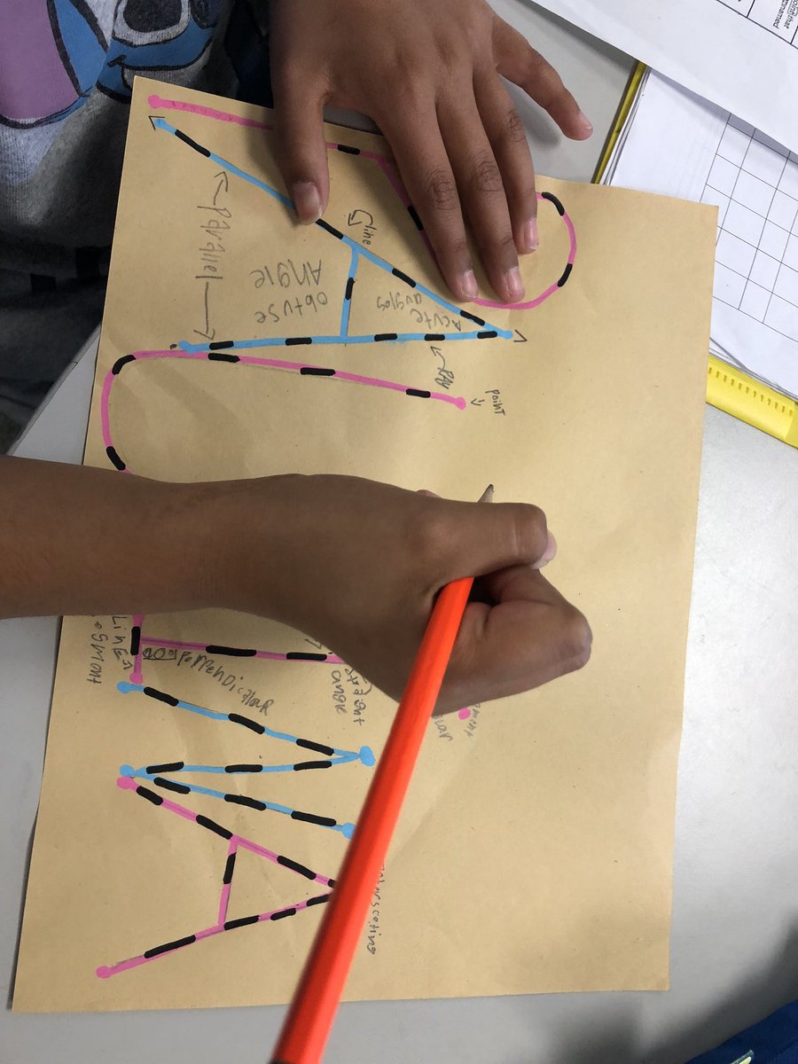 maxwellj_16's tweet photo. Name Geometry! @Longbranch_Elem https://t.co/UbceE6zGjb