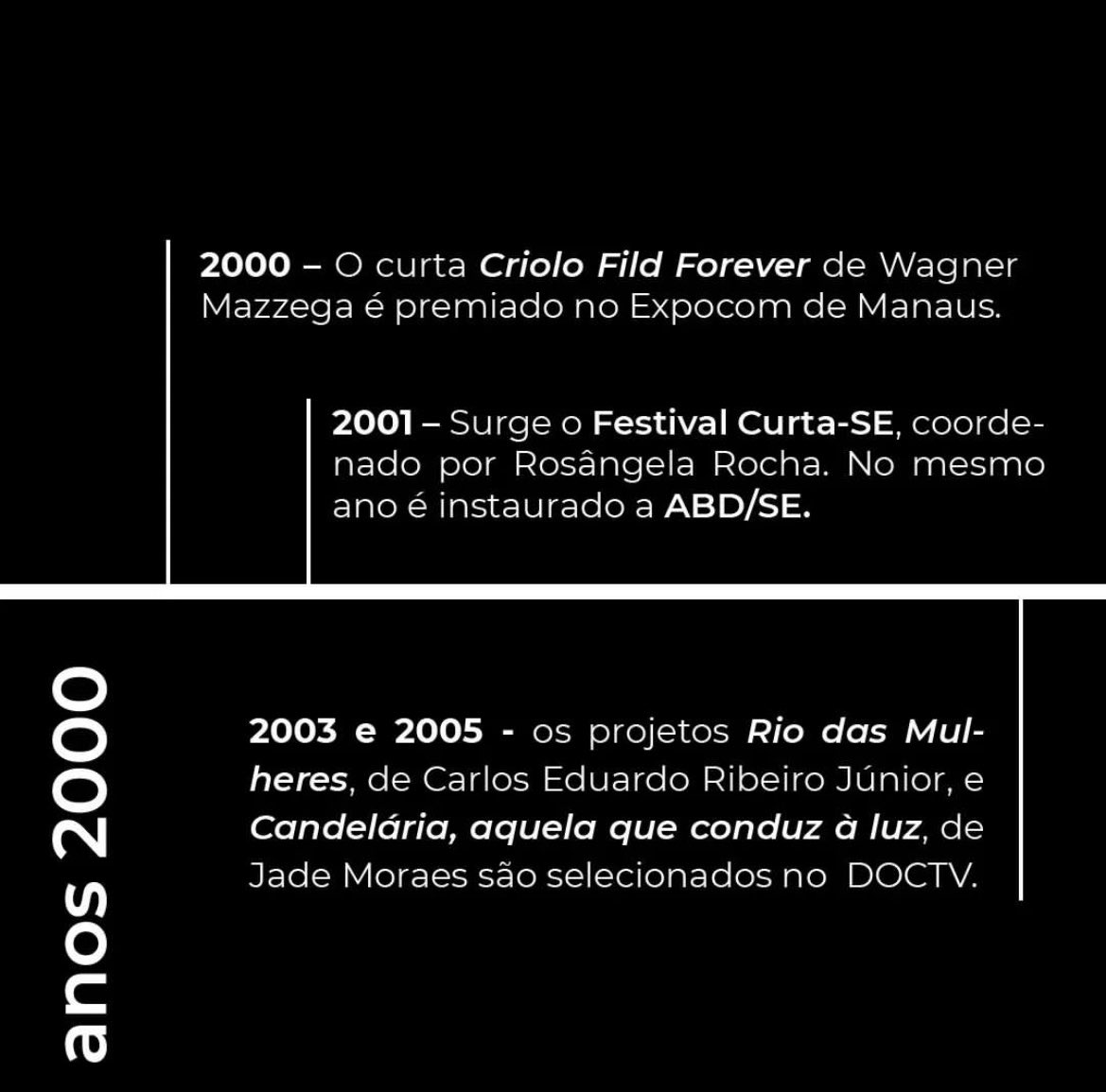 FPASergipe's tweet photo. O Audiovisual em Sergipe não começou ontem. É um setor amplo e potente que a tempos luta para ter dignidade e reconhecimento. Para alcançarmos conquistas reais é preciso conhecer nossa história e saber que muitos vieram antes de nós para que pudéssemos estar aqui. https://t.co/46tSfz6UfG