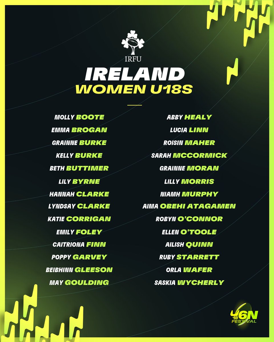 The green team ☘️

<a href="/IrishRugby/">Irish Rugby</a> start their #U6N18 Festival against France and Italy on Good Friday 👇