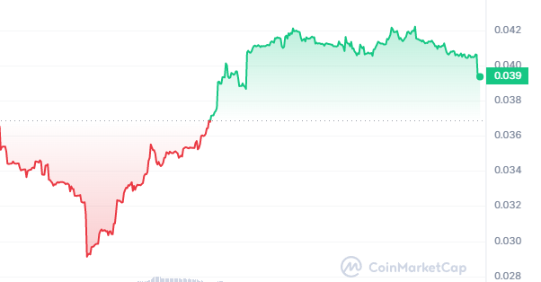 More than 200 $ETH  has been distributed by $CAI ContestAI bot 📈👀

⇨ 24/7 buys content for buyers
⇨ MultiAI bot exponential growth

👉To participate: t.me/cryptoai_erc