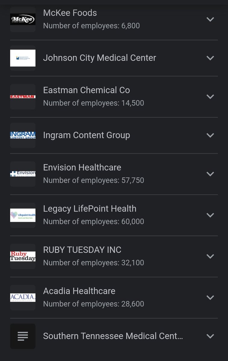 #TennesseeThree
#MarchForOurLives
These are Tennessee 's largest
companies 
@FedEx @IntlPaperCo @autozone @BrookdaleLiving @LifeCareCenters @LittleDebbie 
@BalladHealth @EastmanChemCo 
@IngramContent @EnvisionHealth2 @rubytuesday 
@AcadiaHealthca1