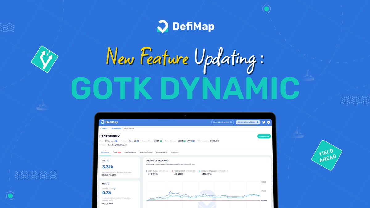 Defi_Map's tweet photo. 🚀 The wait is over! Meet Growth 10K Dynamics 🚀

With our new feature, you can now:
- Choose your own start and end dates
- Customize the size of your initial investment
- Get detailed insights into your past investments

Check out the details below 👇🏻🧵 https://t.co/x1Dq8c22Pc