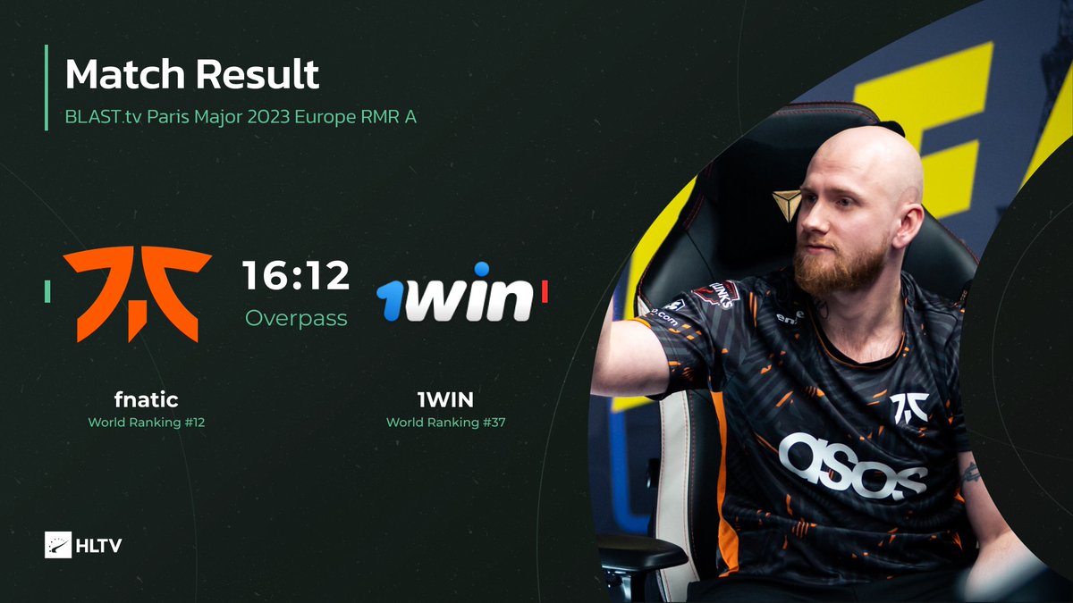 on Twitter ".FNATIC close out Overpass against 1winesports