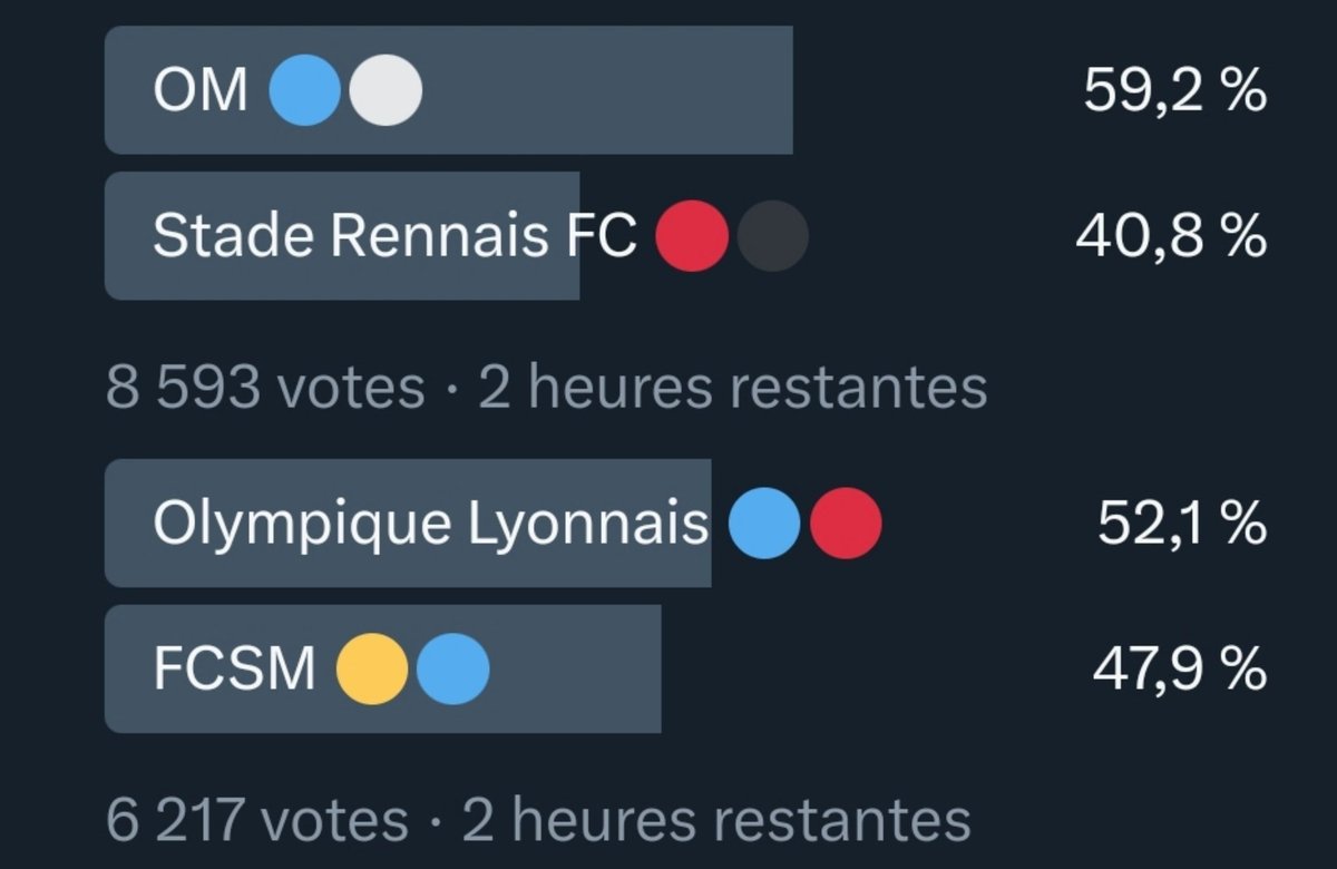 Coupe des Supporters tweet media