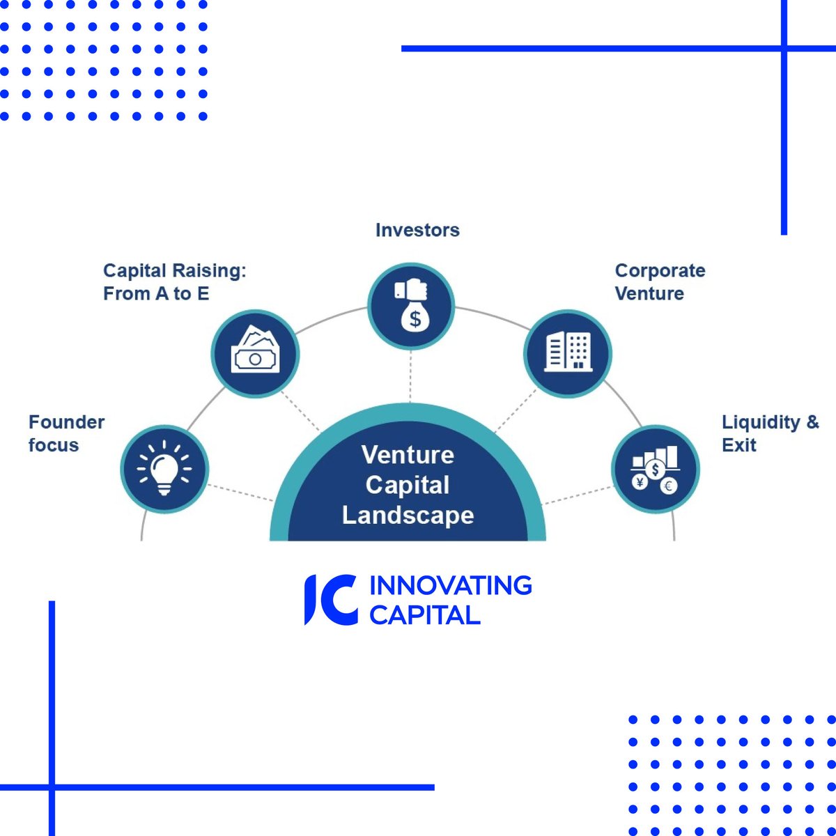 Venture capital landscape.

#venturecapital #startupfunding #seedinvestment #angelinvestors #vcindustry #earlystageinvesting #growthcapital #venturedeals #technologyinvesting #entrepreneurship #startupecosystem #vccommunity #investmentstrategy #innovationfunding #vcinsights