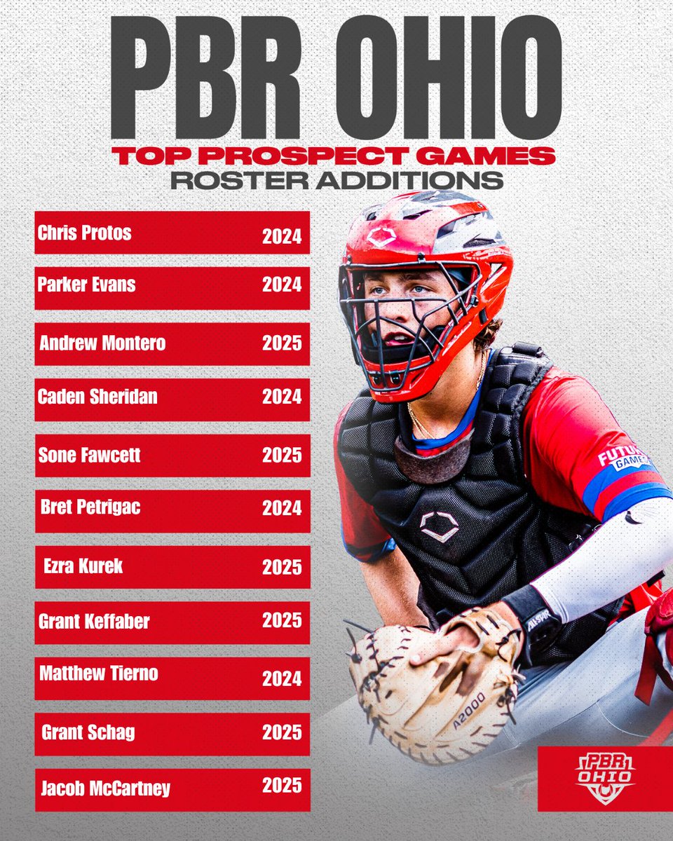 Prep Baseball Ohio (@prepbaseballoh) on Twitter photo ๐จ ๐๐๐๐ ๐๐๐ ๐๐ก๐ข๐จ ๐๐จ๐ฉ ๐๐ซ๐จ๐ฌ๐ฉ๐๐๐ญ ๐๐๐ฆ๐๐ฌ ๐จ
Invites accepted!!โ
<a href="/ProtosChris/">Chris Protos ๐บ๐ธ</a>
<a href="/ParkerEvans02/">Parker Evans</a>
<a href="/mont5406/">Andrew Montero</a>
<a href="/Caden_Sheridan/">Caden Sheridan</a>
<a href="/fawcett_stone_5/">Stone Fawcett</a>
<a href="/BretPetrigac/">Bret Petrigac</a>
@ezra60379924
@grantkeffaber
@matthewtierno
<a href="/GrantSchag24/">Grant Schag</a>
<a href="/JacobMcCartney6/">Jacob McCartney</a>
#TPG23 // #BeSeen ๐จ ๐๐๐๐ ๐๐๐ ๐๐ก๐ข๐จ ๐๐จ๐ฉ ๐๐ซ๐จ๐ฌ๐ฉ๐๐๐ญ ๐๐๐ฆ๐๐ฌ ๐จ
Invites accepted!!โ
<a href="/ProtosChris/">Chris Protos ๐บ๐ธ</a>
<a href="/ParkerEvans02/">Parker Evans</a>
<a href="/mont5406/">Andrew Montero</a>
<a href="/Caden_Sheridan/">Caden Sheridan</a>
<a href="/fawcett_stone_5/">Stone Fawcett</a>
<a href="/BretPetrigac/">Bret Petrigac</a>
@ezra60379924
@grantkeffaber
@matthewtierno
<a href="/GrantSchag24/">Grant Schag</a>
<a href="/JacobMcCartney6/">Jacob McCartney</a>
#TPG23 // #BeSeen