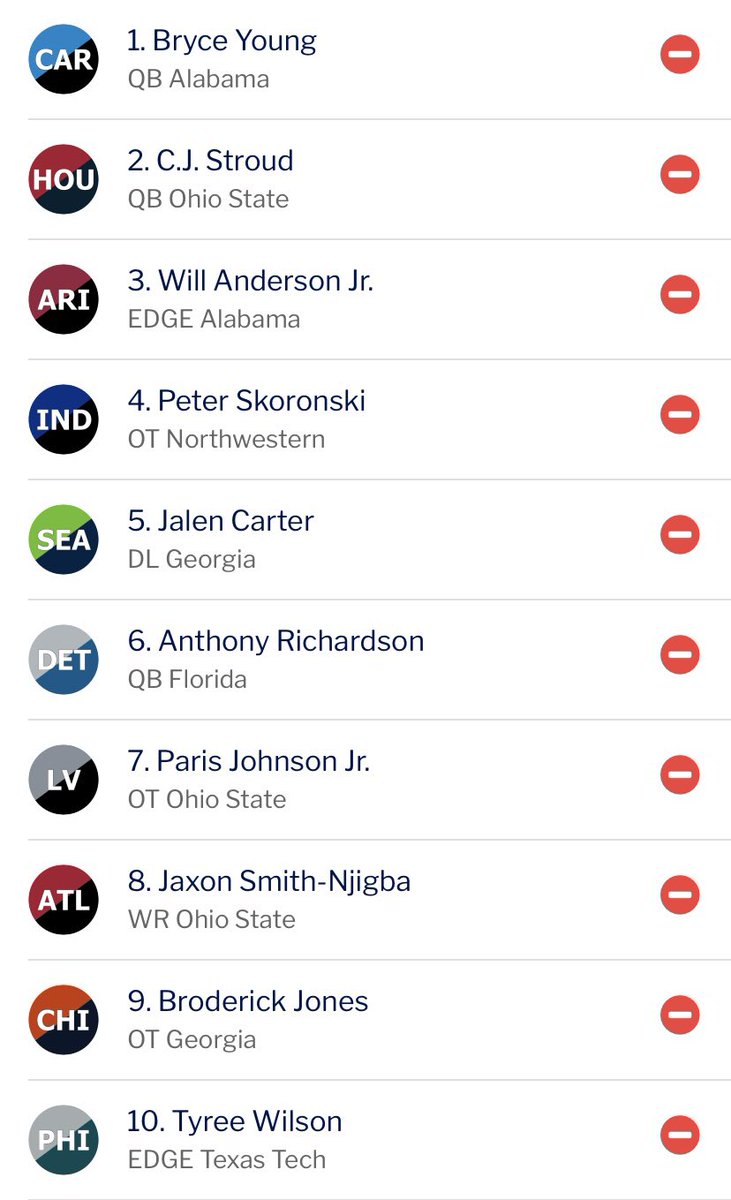 FollowTheDraft's tweet photo. #MockDraft 2.0! 

Let us know your thoughts 🔽

#NFL https://t.co/aR7AAIHKaU