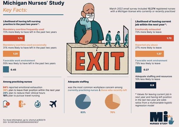 NIDUS Delirium Network tweet media