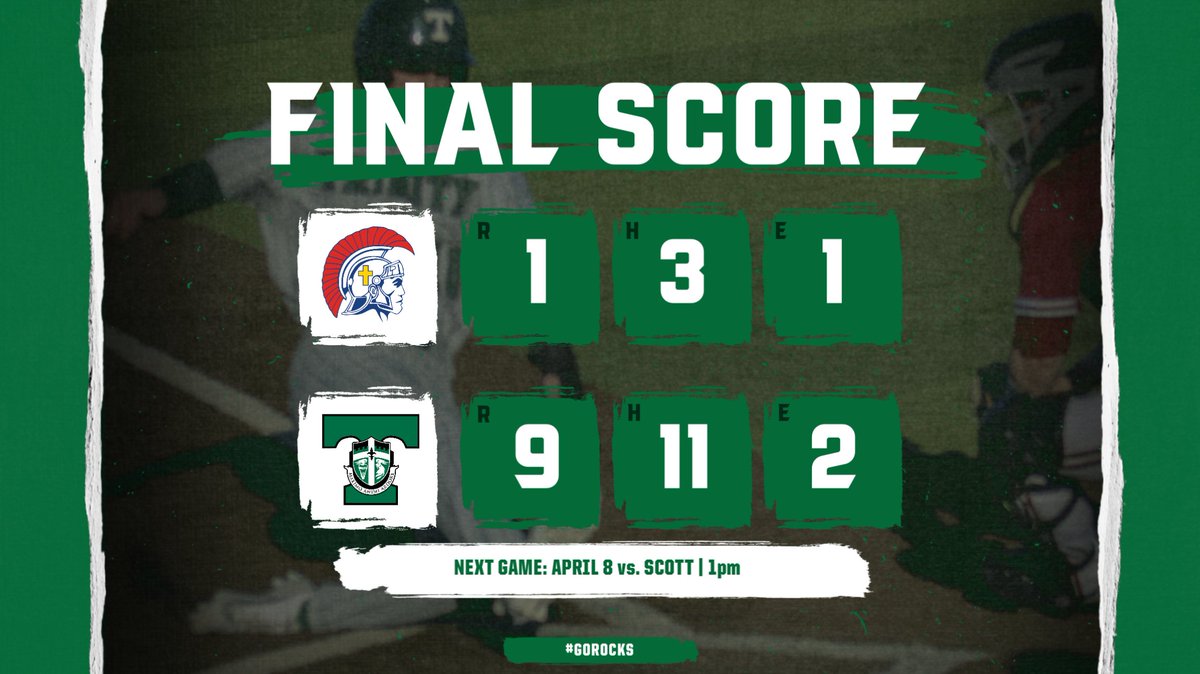 trinitysports's tweet photo. Trinity Varsity Baseball improves to (13-1) after a win today over CAL. Final score: Rocks 9, Centurions 1. Junior Dane Morrow collects three hits, and Senior Jake Wilson earns the win on the mound. ☘️⚾️ https://t.co/pBOnlRAh3E