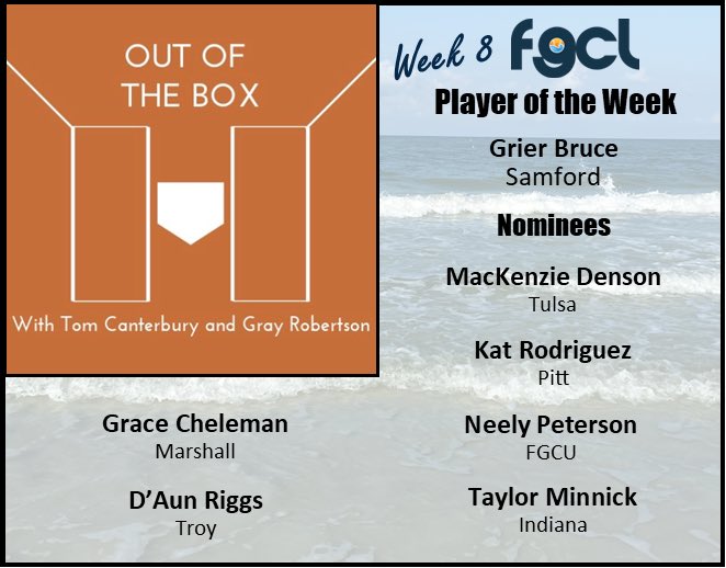 WEEK 8:  Congratulations to the FGCL Player of the Week, ⁦<a href="/grier_bruce14/">Grier Bruce</a>⁩ from ⁦<a href="/SamfordSB/">Samford Softball</a>⁩! Also, congrats to all the FGCL week #8 player of the week nominees! 

⁦<a href="/gray_robertson/">Gray Robertson</a>⁩ ⁦<a href="/TCanterburyRTR/">Tom Canterbury 🎙</a>⁩ ⁦<a href="/OutoftheBox_Pod/">Out of the Box</a>⁩