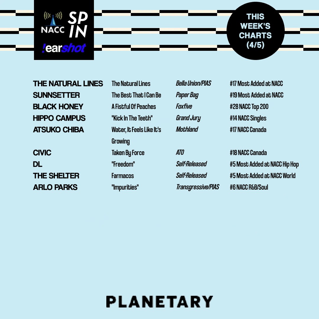 Planetary Group tweet media