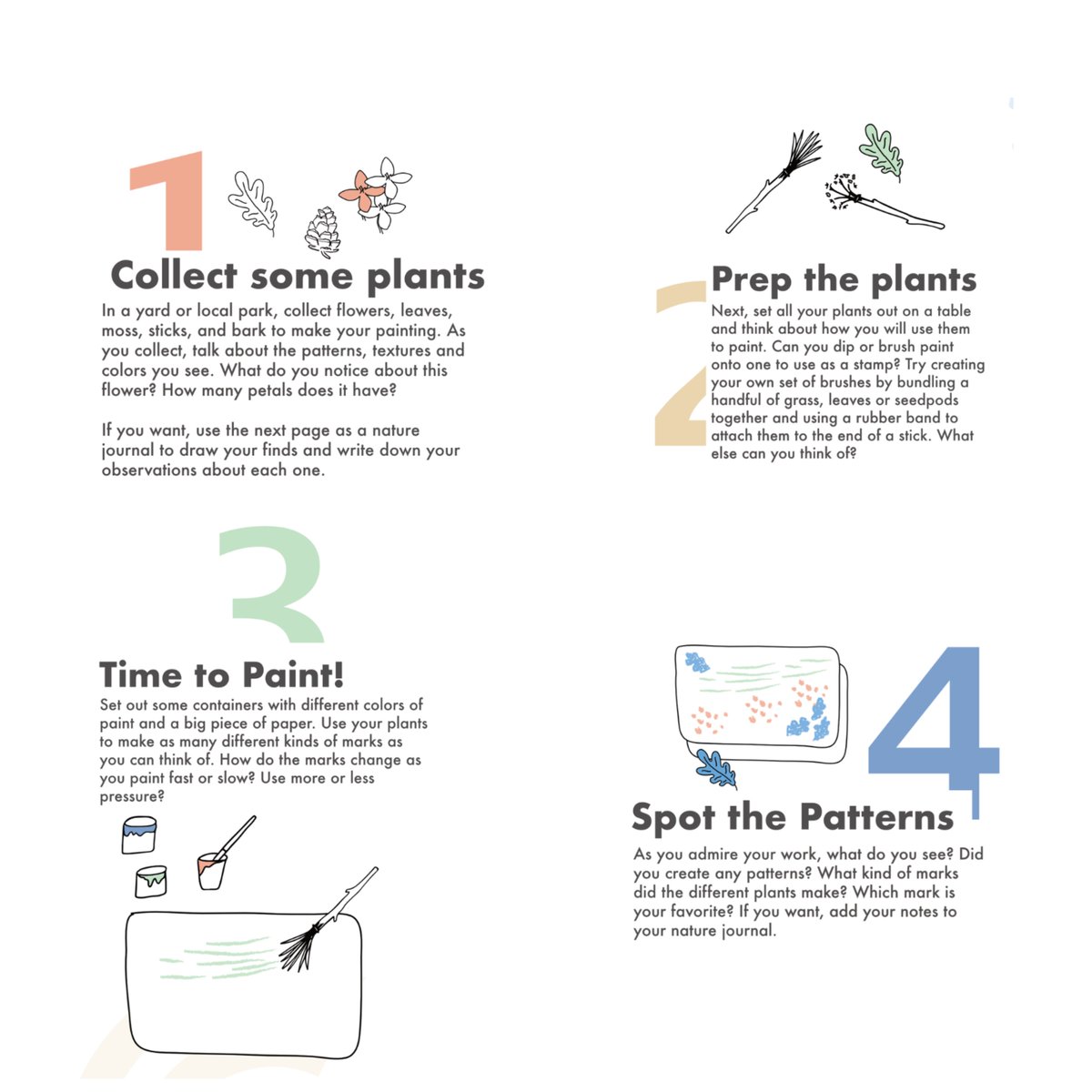 UW_ILABS's tweet photo. Discover the beauty of nature through art with your little ones this #Artsy Thursday! 🌿 Encourage them to observe patterns &amp; textures in plants and create their own masterpieces. This activity fosters creativity, social skills, and fine motor development. #WOYC23 🎨🖌️ https://t.co/iI67HKtHoY