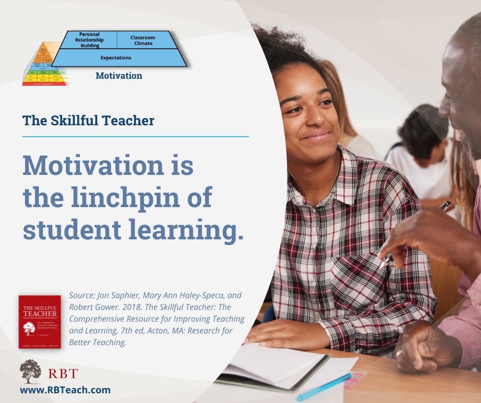 TeachRBT's tweet image. Teacher tenacity and quality feedback are skill sets that move students toward believing in themselves.  How do you motivate your students?
#SkillfulTeaching