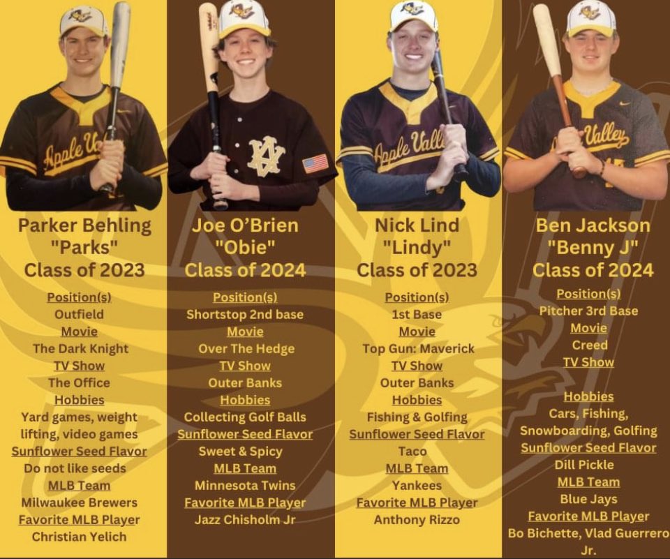 AppleValleyBaseball tweet media