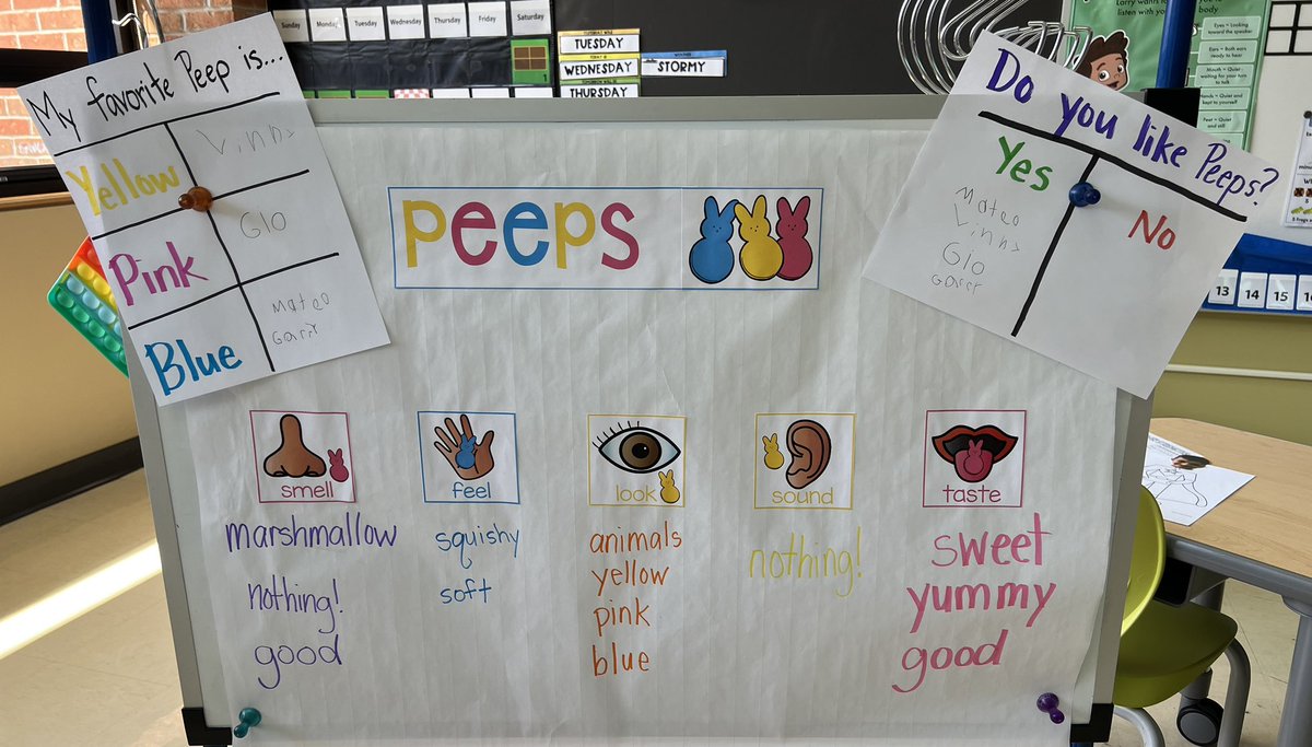 Observe 🔎 &amp; report📊 Seasonal activities are such a fun way to spice up our learning! 🐰#dg58learns #WeArePD58 #spring #literacy #STEMeducation