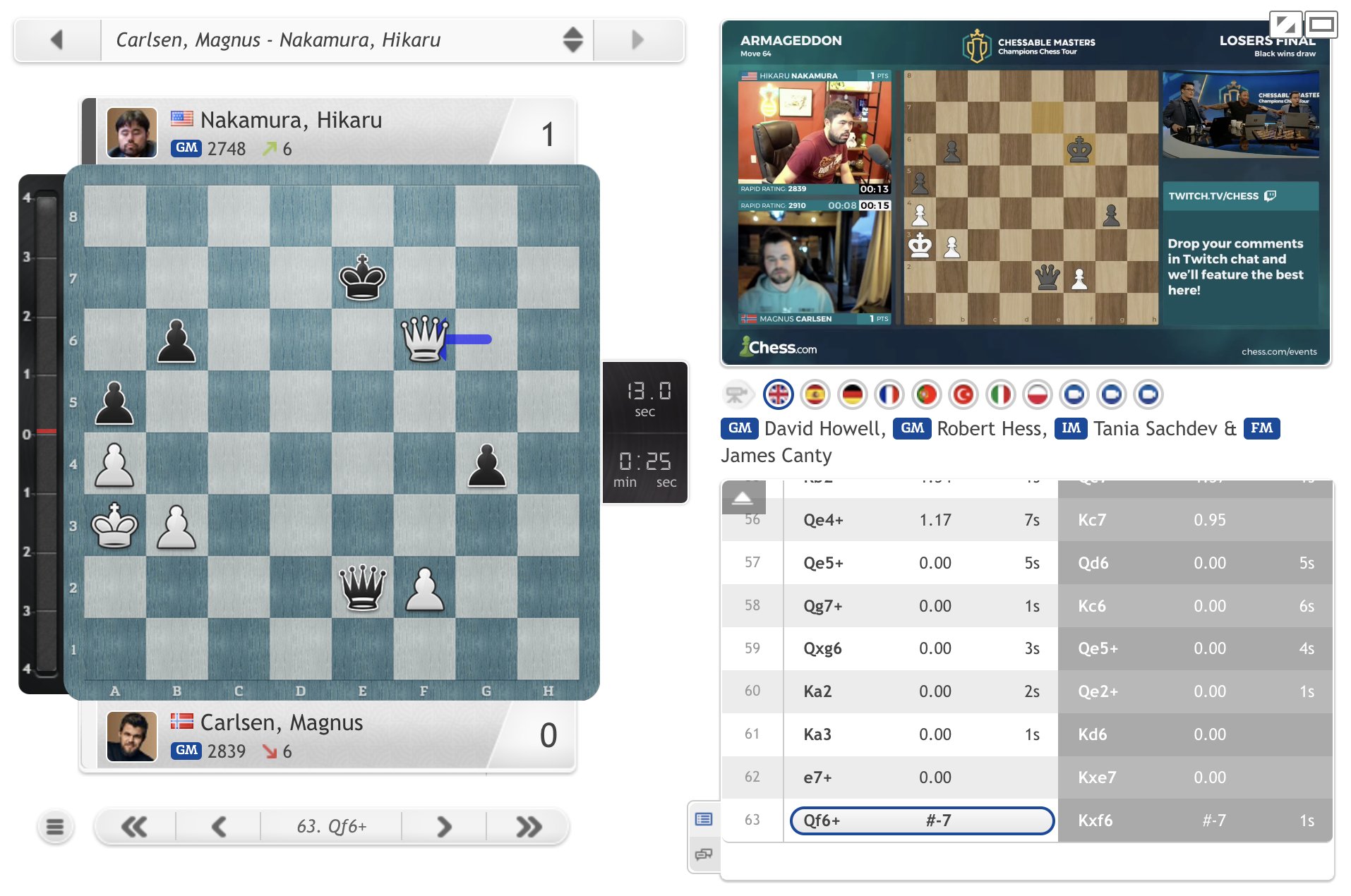 Magnus Carlsen vs Hikaru Nakamura, Losers Brackets FINAL, Chessable  Masters 2023