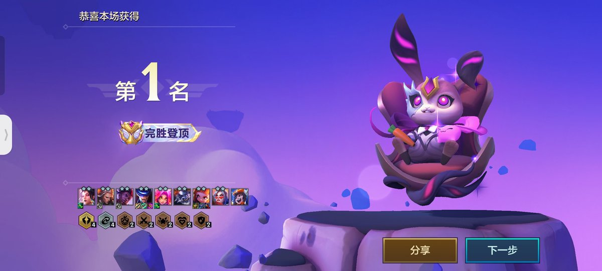 Shiqi08042's tweet photo. https://t.co/ZMyXofJjZh