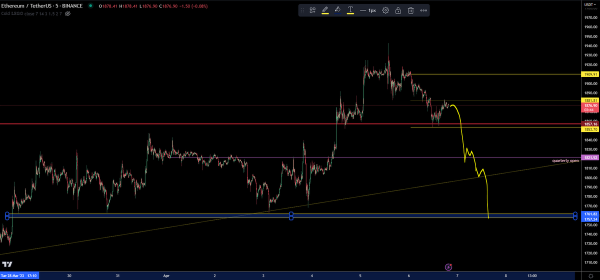 TraderSZ tweet media