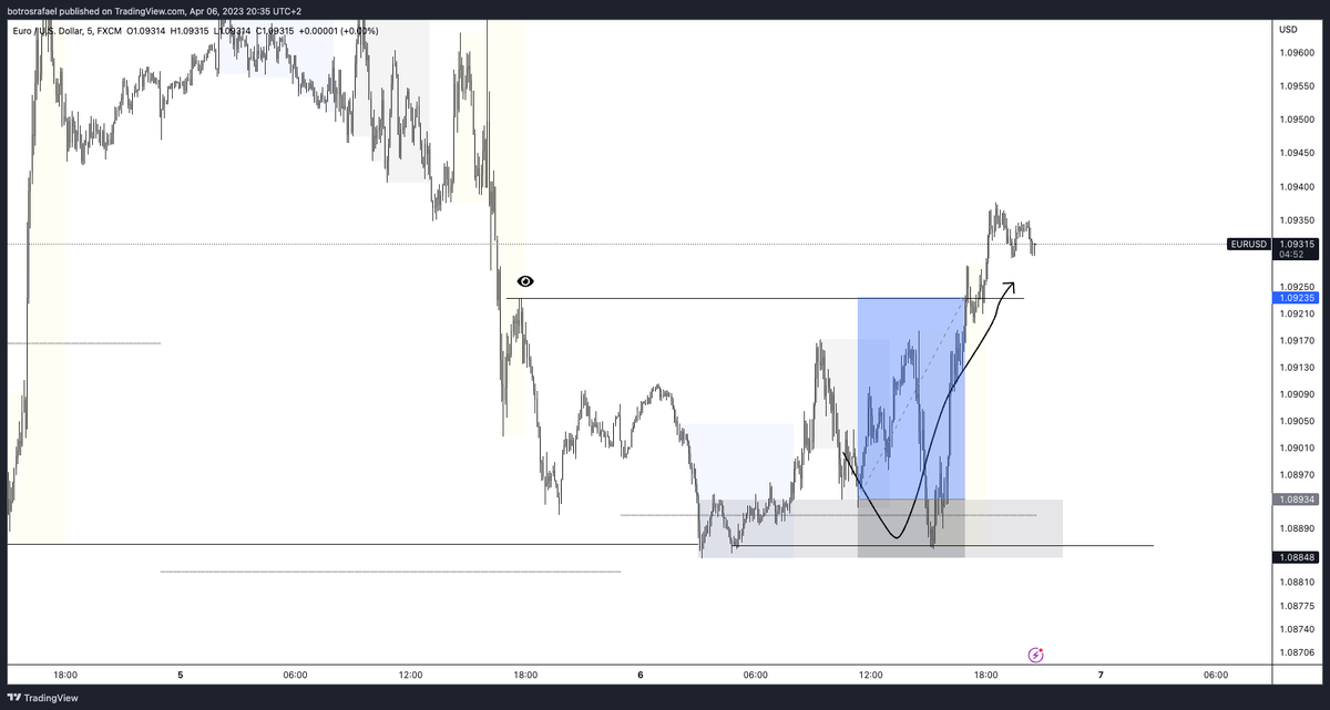 EU played with my feelings today