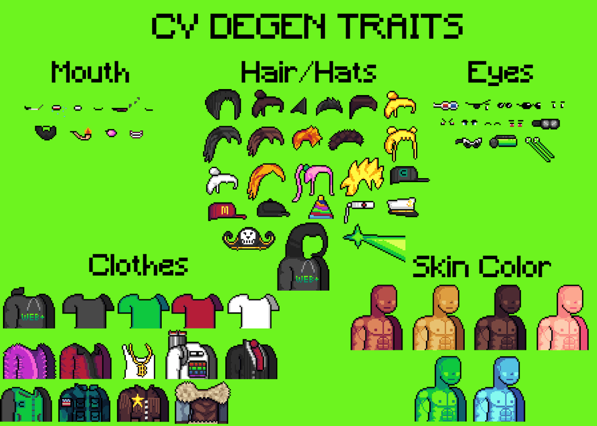 CantoVerse MINTING NOW tweet media