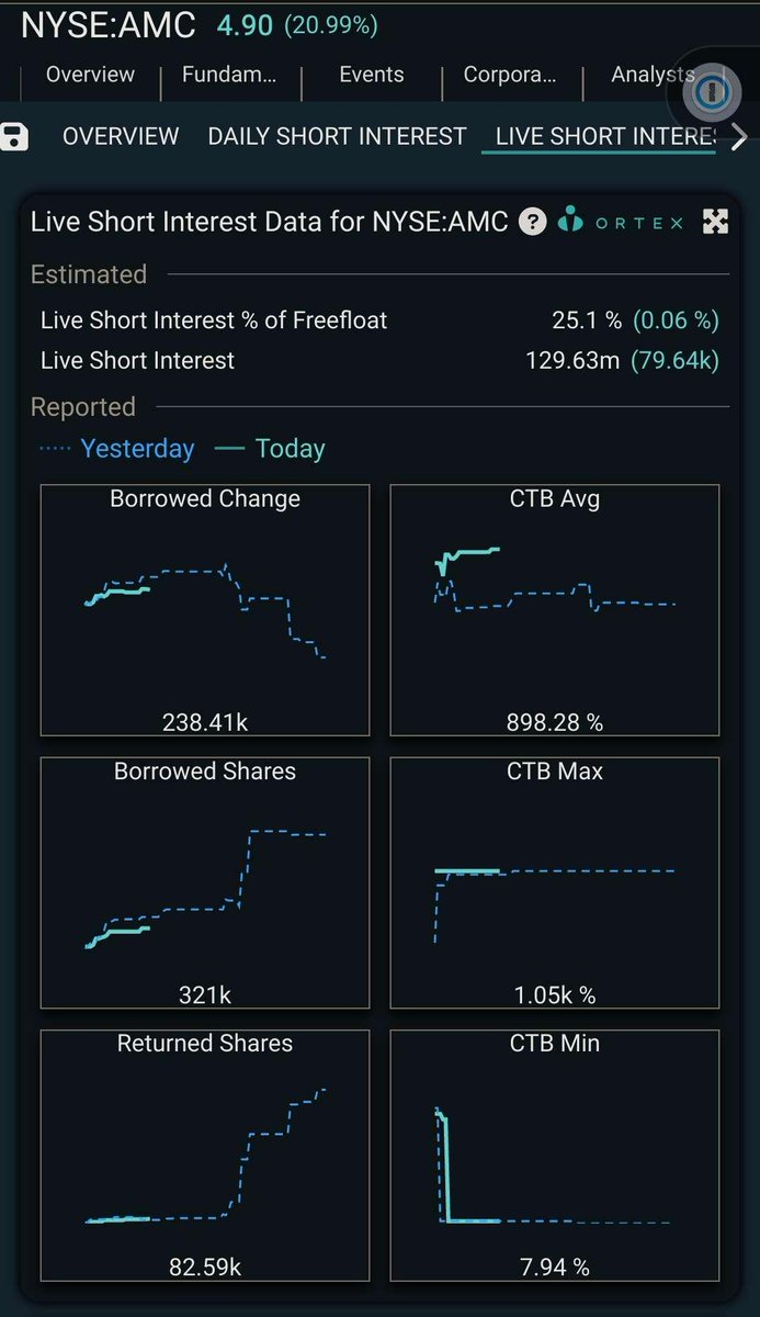 The Butcher of Wall Street Marcel Kalinovic tweet media