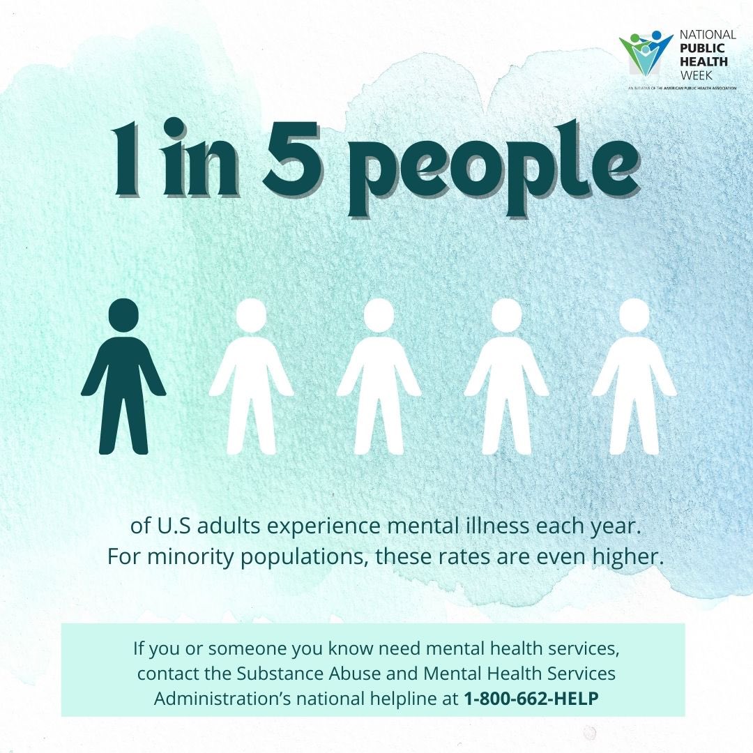 1 in 5 U.S. adults experiences mental illness each year, with minority and transgender people reporting even higher rates. If you or someone you know need mental health services, you can call/text/chat at 988 to connect with a counselor through National Suicide Prevention Line.