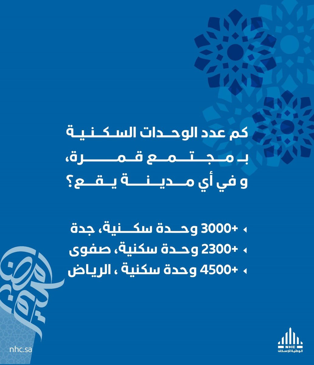 SaudiNHC's tweet photo. كم عدد الوحدات السكنية بـ مجتمع قمرة، و في أي مدينة يقع؟

✅تابع الحساب
🔁ريتويت
🤳اكتب الإجابة بهاشتاق #الوطنية_للإسكان 

وادخل السحب على آيفون 14 برو ماكس📱

سيتم الإعلان عن الفائز غداً الساعة 11م 📢 https://t.co/jSJfnsOEAM