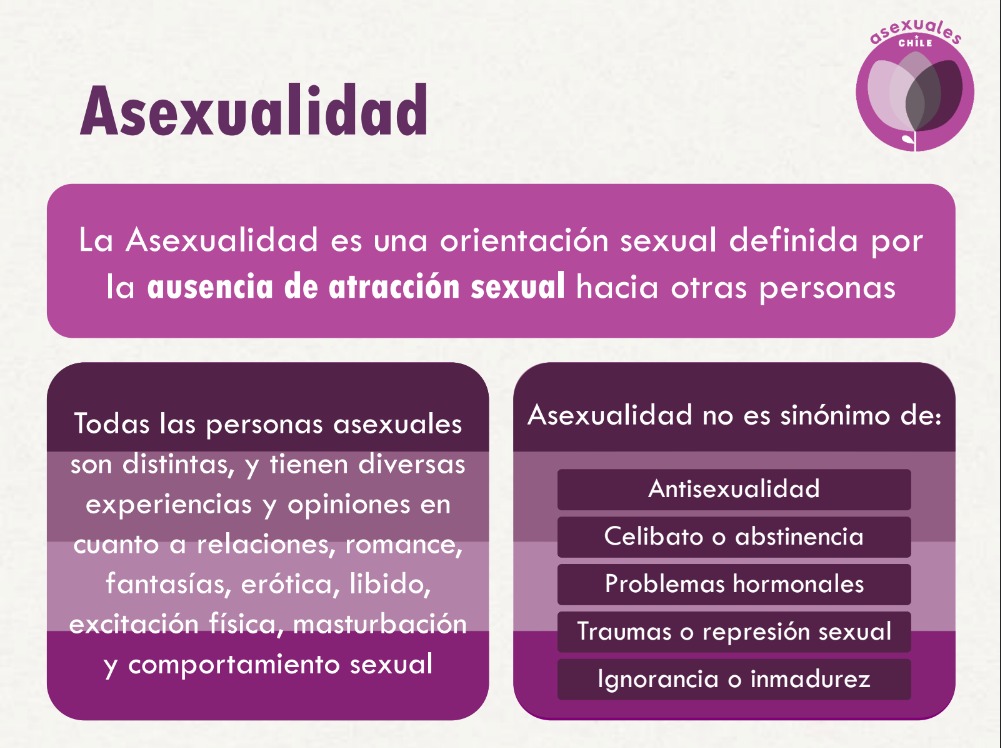 momonkuners's tweet photo. ¡Momonkuners, hoy 6 de Abril es el día Internacional de la Asexualidad!

Queremos compartirles un poco de información al respecto y desearles un muy feliz día a aquellas personitas que se encuentran dentro del espectro ACE, ¡les queremos! 🖤🩶🤍💜

🖇️: https://t.co/10FWeweBBM https://t.co/TTWs93RPLj