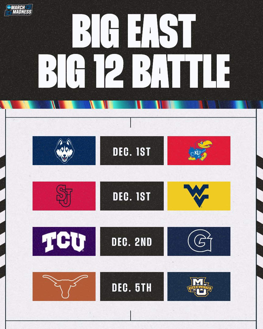 NCAA March Madness on Twitter "The Big EastBig 12 Battle schedule