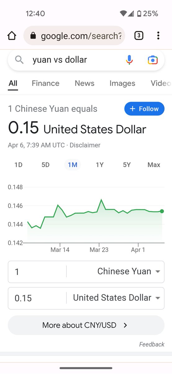 JosephCorredor1's tweet photo. Is that 15¢?!! 😳 
 Remove all these Leftist Socialist Marxist SOBs out of Office! They are undermining the American Economy and making life harder on everyone!! #socialismsucks #EconomicCrisis #economicdoom #USDollar #WTH #LetsGoBradon #Congress #ImpeachBiden #indictjoebiden https://t.co/Hj1fsUFHLO