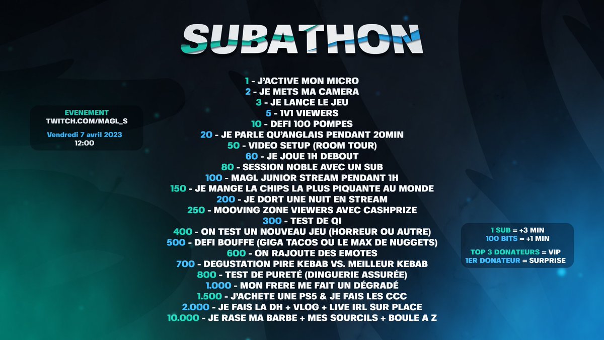 DEMAIN 12H DEBUT BIG SUBATHON ✌️🫡
twitch.tv/magl