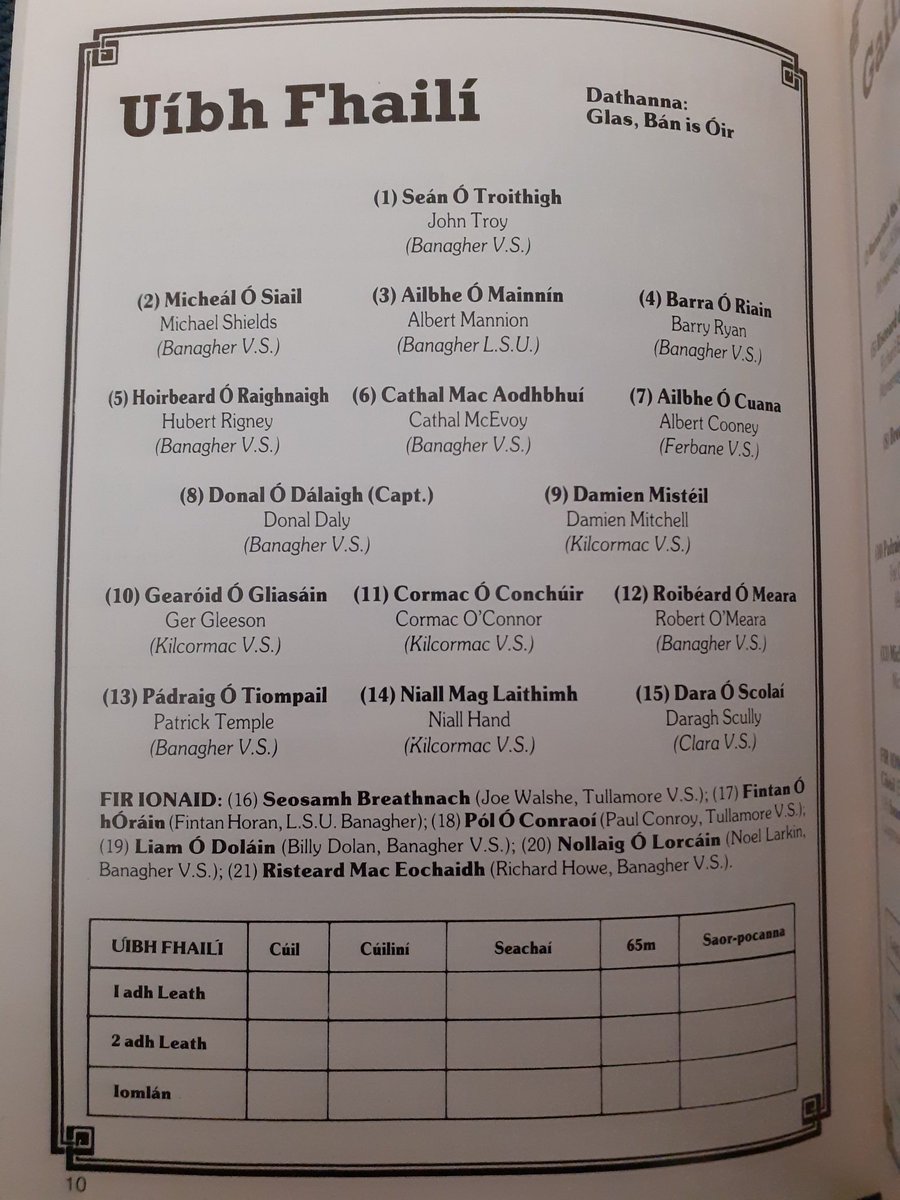 galway gaa programmes tweet media