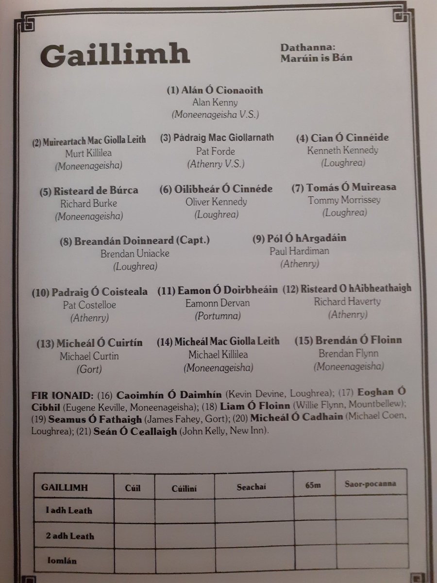 galway gaa programmes tweet media