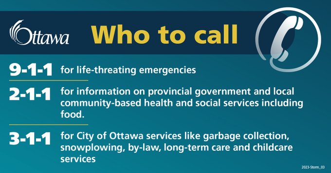 Who to call:9-1-1 for life-threating emergencies2-1-1 for information on provincial government and local community-based health and social services including food.3-1-1 for City of Ottawa services like garbage collection, snowplowing, by-law, long-term care and childcare services