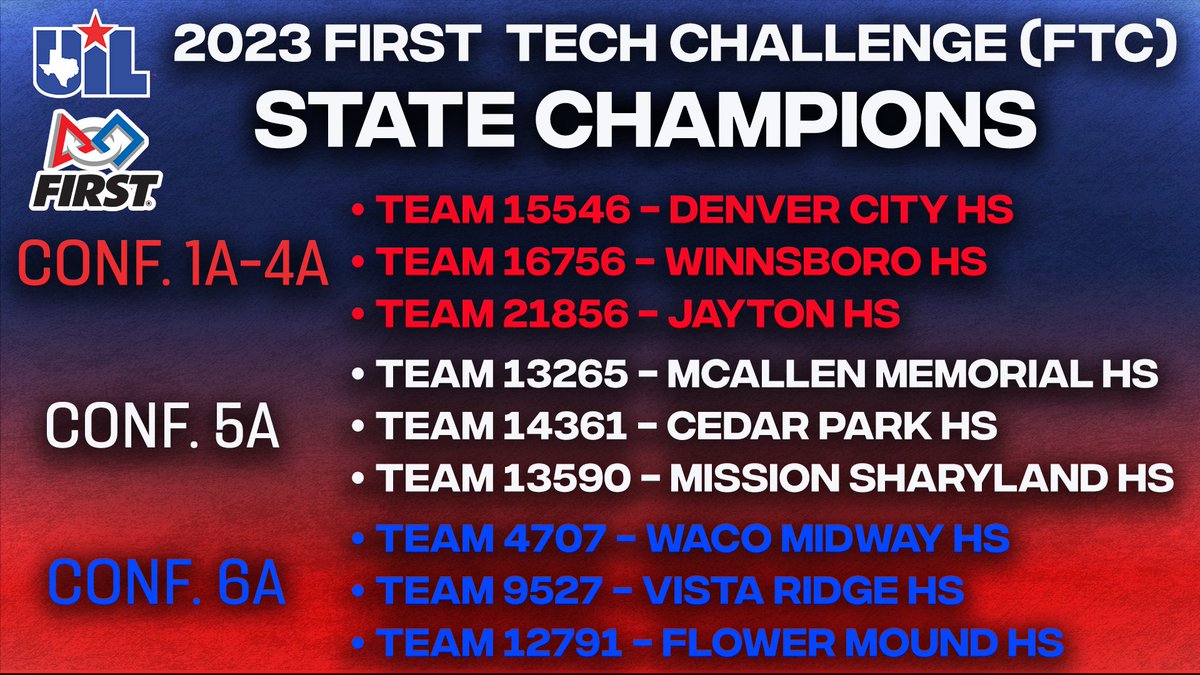 Texas UIL tweet media