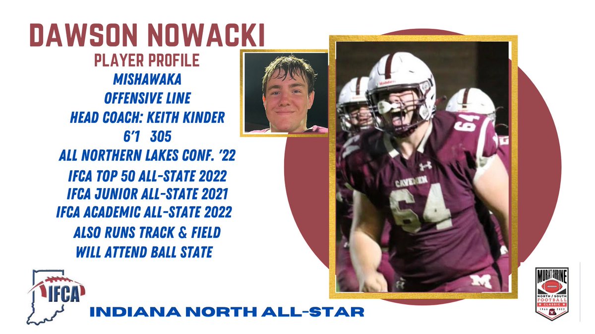 Indiana North All Stars (@northindiana) on Twitter photo 