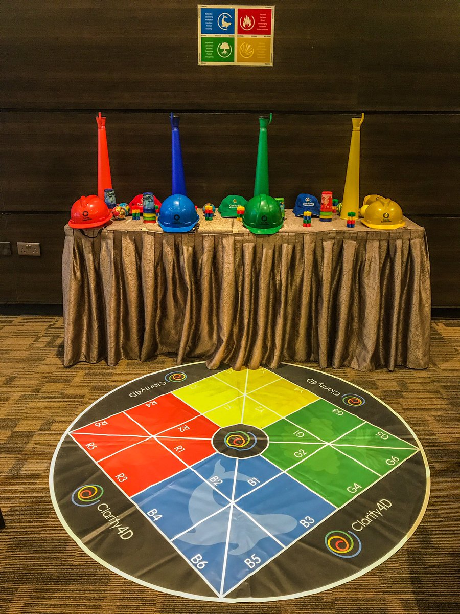 TrainingKenya's tweet image. Today we partnered with a state corporation to celebrate diversity in their HR Dept of 12 staff in a 1-day Celebrating Diversity of Personality training workshop using @Clarity4D personal profiles The cute venue complimented our color language
🔴🟡🟢🔵

#Clarity4D #ColorEnergies
