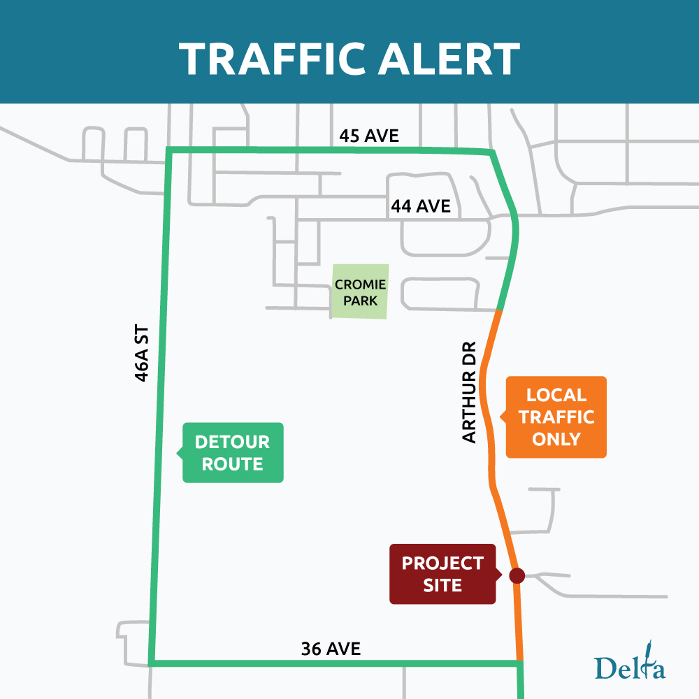 City of Delta on Twitter "🚧CORRECTION Road closure on Arthur Drive