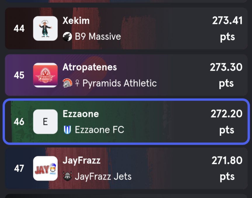 EzzaSorare's tweet photo. When your mate @XekimSorare finishes with a point more #sorare #notcompetitiveatall π€£ https://t.co/joxfehPqDV