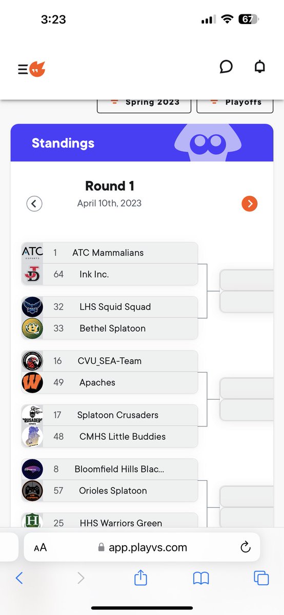 Wabash apaches esports made the playoffs in the Easter United States playVS finishing 51st of over 200 teams! <a href="/wabashapaches/">Wabash Apaches</a> @WHS_Assist_Prin