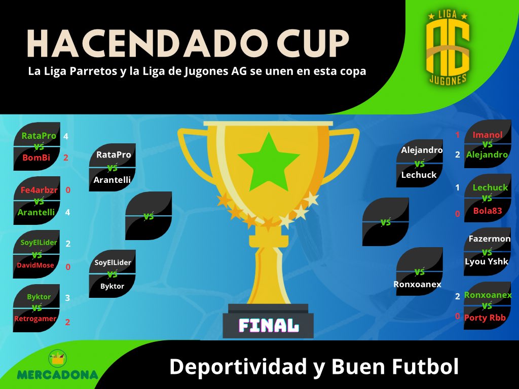 EvolutionLeagu3's tweet photo. Mientras tanto en la COPA HACENDADO así van las cosas! https://t.co/OnSzTTX8ev