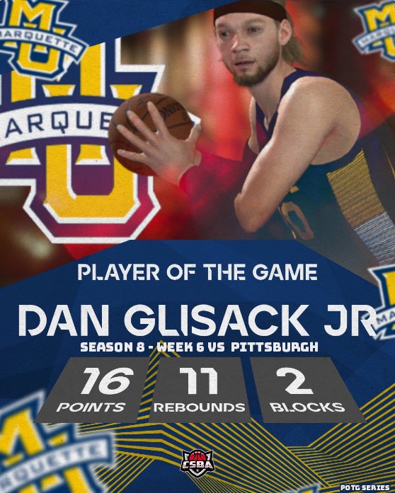 Dan Glisack was a key part of that overtime win against Pitt on his senior night! Check out his stats!

#BeGolden