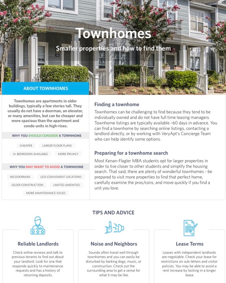 VeryAptCo's tweet photo. If you are not interested in living in a large apartment complex, our digital housing guide also provides information on smaller properties in the area such as brownstones, rowhomes or townhouses. There can be pros and cons to each but could be something to consider. https://t.co/3eNvRGyjUy