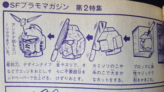 なんかよく見るガンダムの顔つくる模型誌の画像、完全にそれはプラモじゃなくて彫刻だろのやつですからね

でも本質なんだよなー(本来の「模型」はあくまで「形を模す」ものであってキットである必要は全くない) 