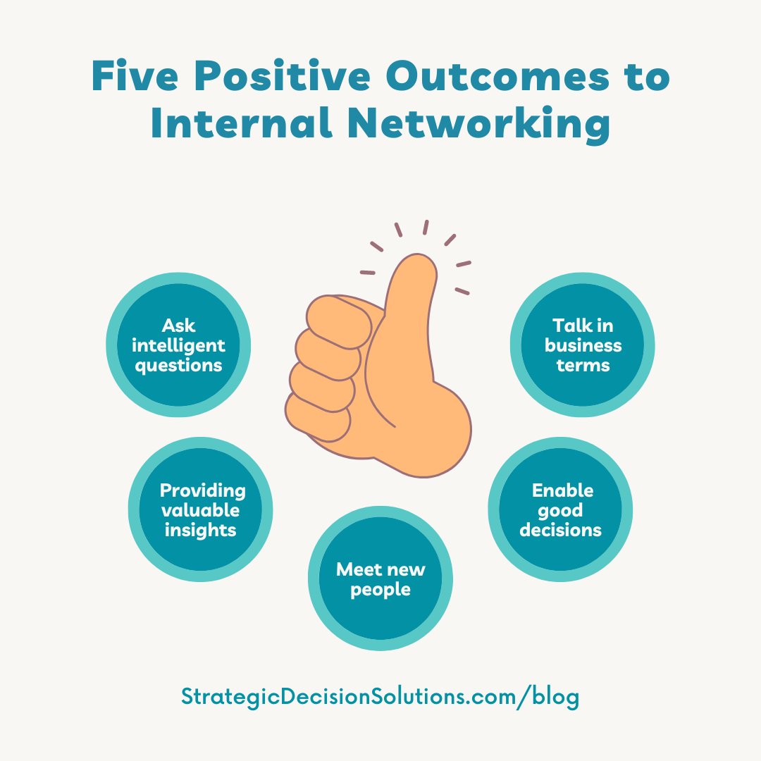 #ERM is often seen as a cost center or “check-the-box” activity and not a valuable partner for enabling better #decisionmaking. There is 1 commonly overlooked action that will improve #ERMreputation. 

Learn more… 

strategicdecisionsolutions.com/networking-imp…

#erminsights