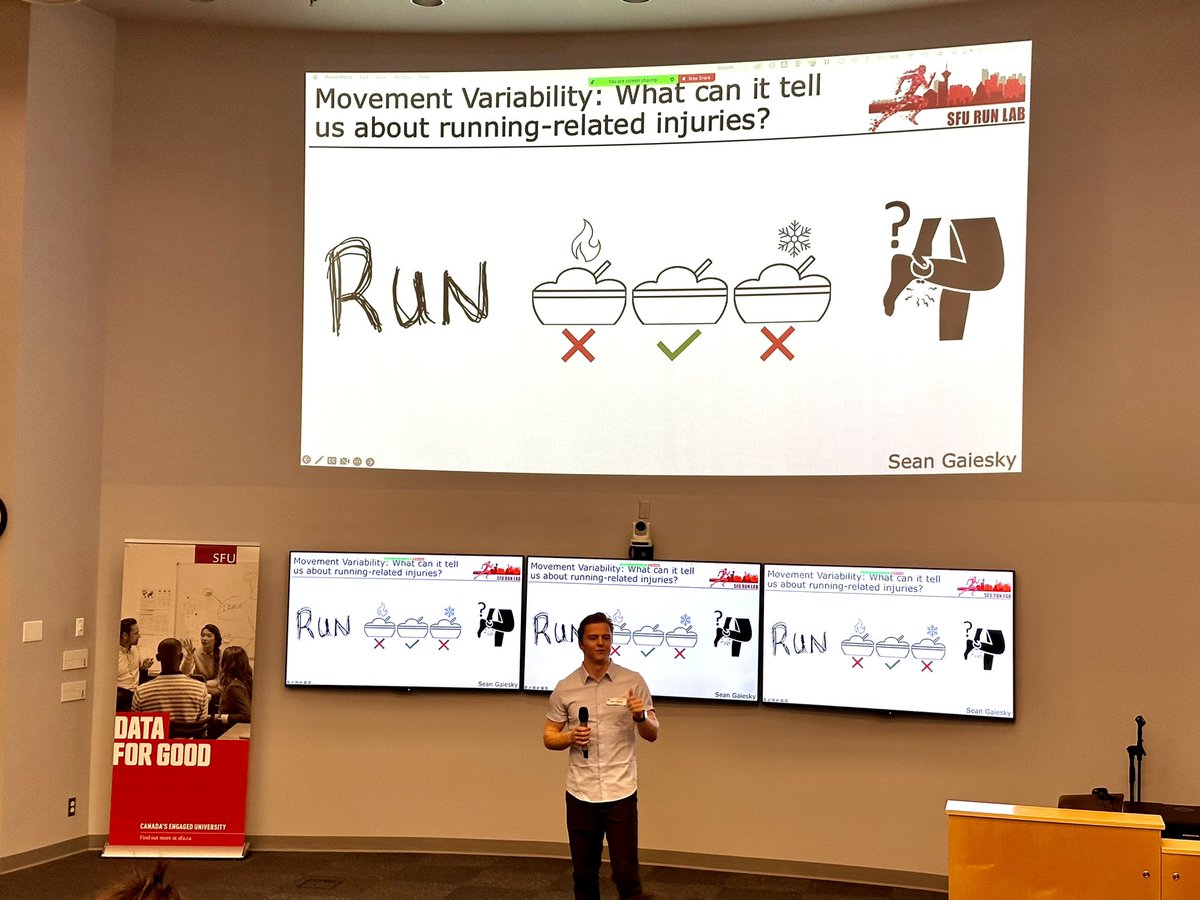 runnerphysio's tweet photo. Proud supervisor at today’s @sfu Biomedical Physiology &amp; Kinesiology Research Day as the @sfurunlab took to the stage for the 3-minute thesis talks! https://t.co/FjSbfHSt3t