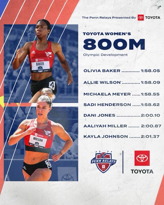 𝗚𝗘𝗔𝗥 𝗨𝗣 𝗙𝗢𝗥 𝗧𝗛𝗜𝗦 𝗢𝗡𝗘!

Check out the field for the Toyota OD Women's 800m at the #2023PennRelays presented by <a href="/Toyota/">Toyota USA</a>!  Lot of top talent including three from <a href="/ATLtcElite/">Atlanta Track Club Elite</a>!

Full details on the group⤵️ 
📰bit.ly/3nM87ER
🎟️bit.ly/36UNgrb